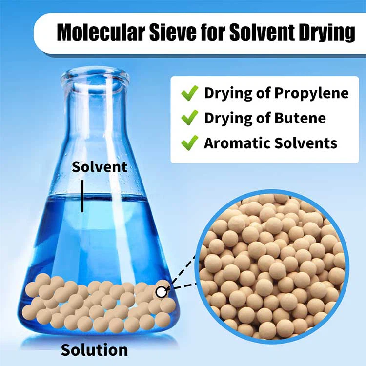 molecular sieve beads molecular sieve beads